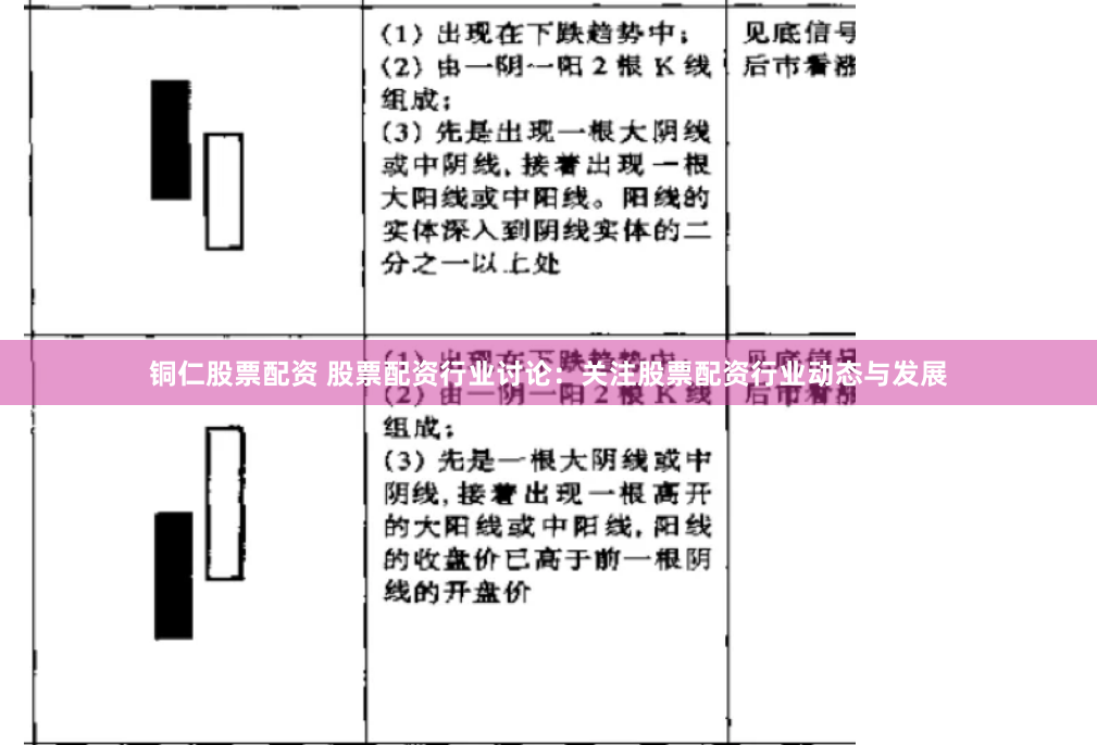 铜仁股票配资 股票配资行业讨论：关注股票配资行业动态与发展