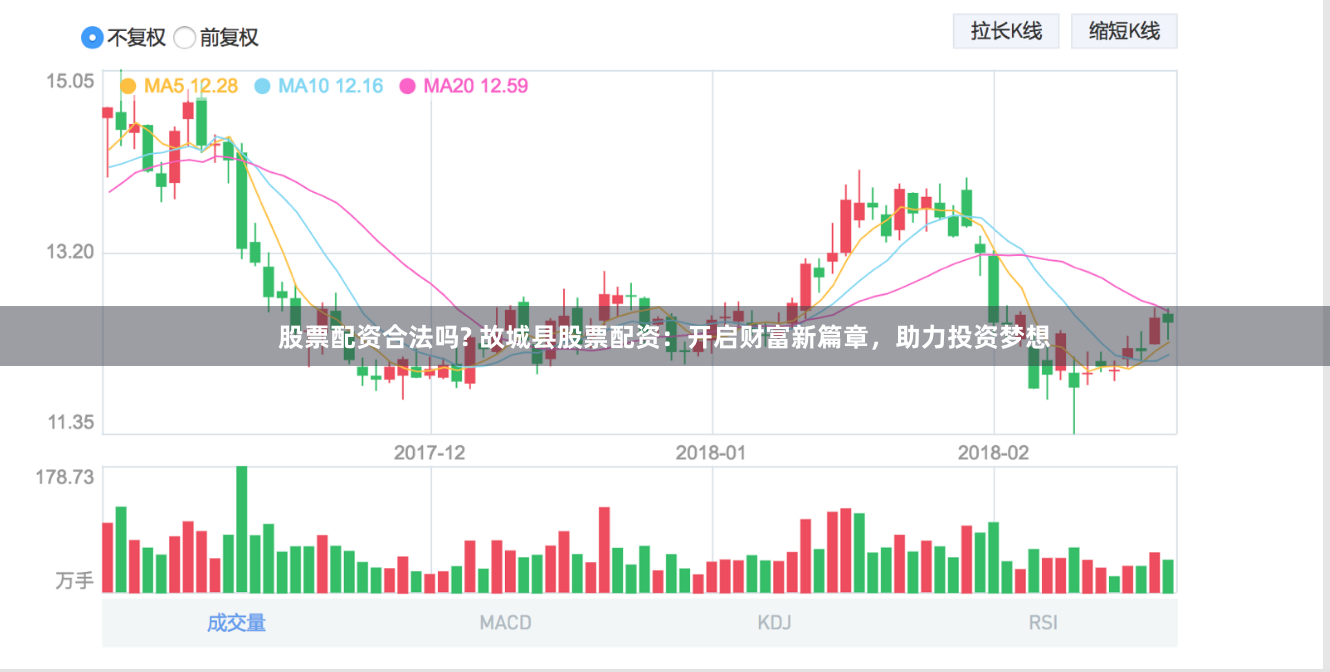 股票配资合法吗? 故城县股票配资：开启财富新篇章，助力投资梦想