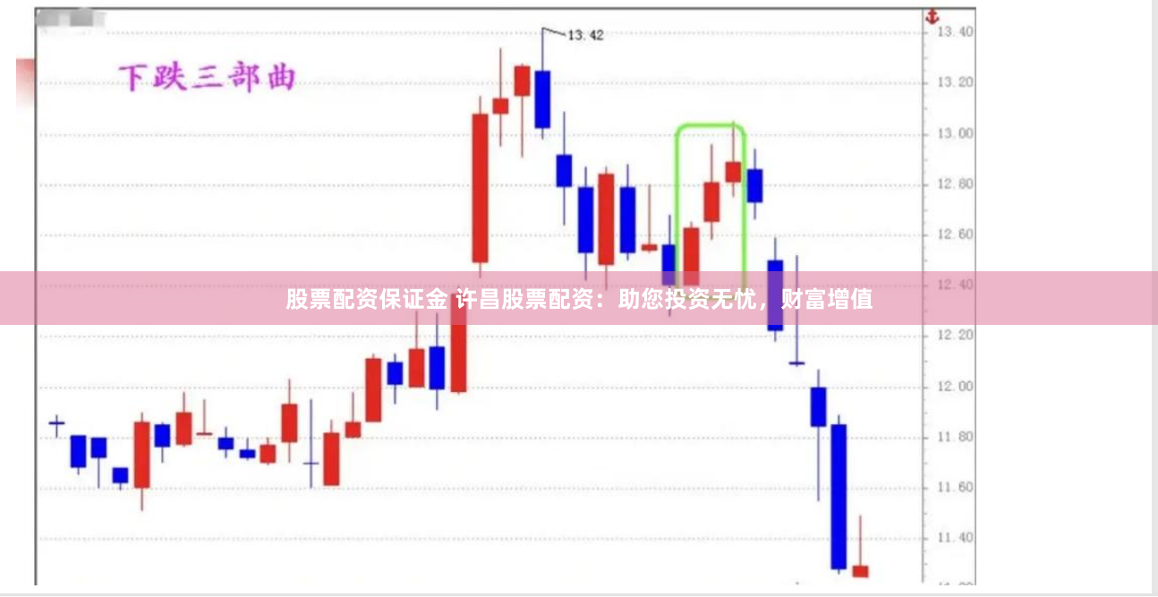 股票配资保证金 许昌股票配资：助您投资无忧，财富增值