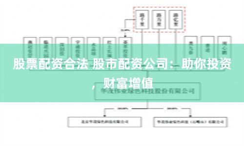 股票配资合法 股市配资公司：助你投资，财富增值