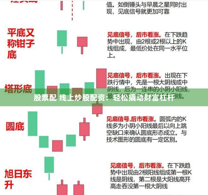 股票配 线上炒股配资：轻松撬动财富杠杆