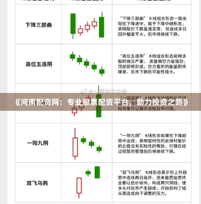 《河南配资网:专业股票配资平台,助力投资之路》