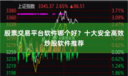 股票交易平台软件哪个好？十大安全高效炒股软件推荐