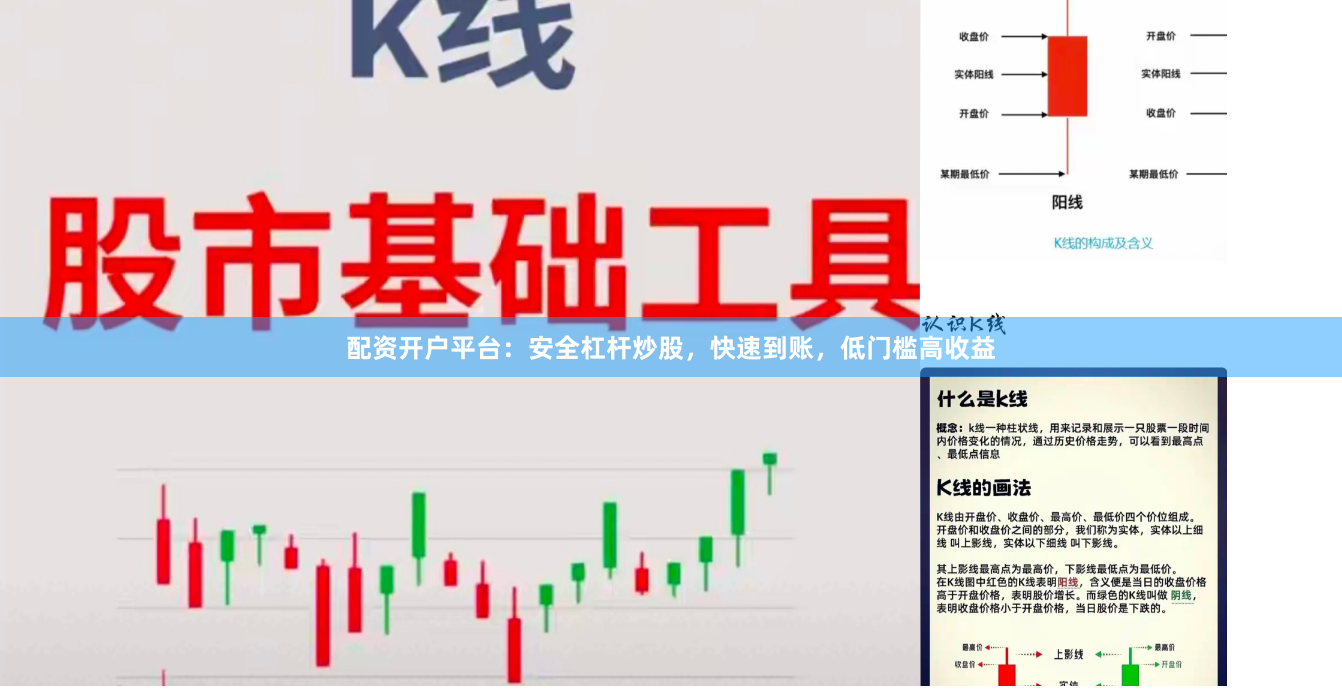 配资开户平台：安全杠杆炒股，快速到账，低门槛高收益