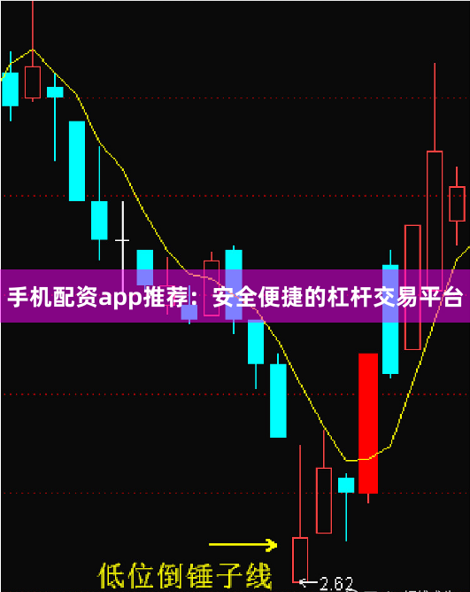 手机配资app推荐：安全便捷的杠杆交易平台