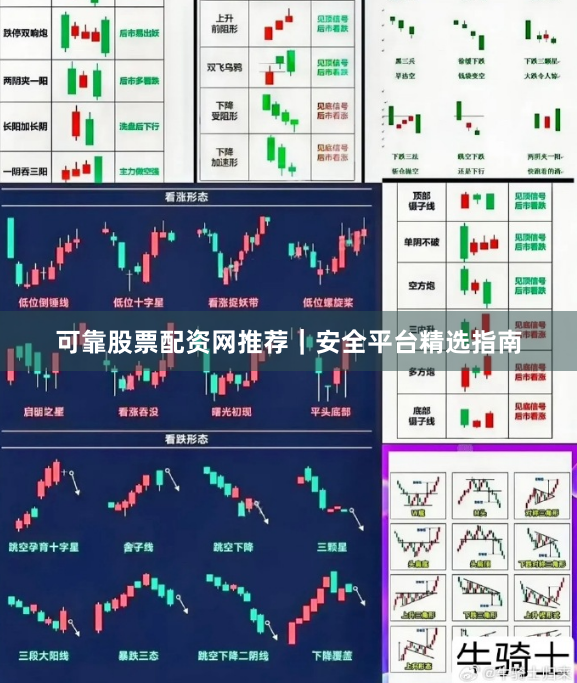 可靠股票配资网推荐|安全平台精选指南