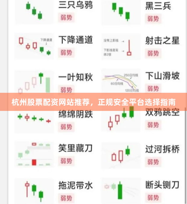 杭州股票配资网站推荐，正规安全平台选择指南