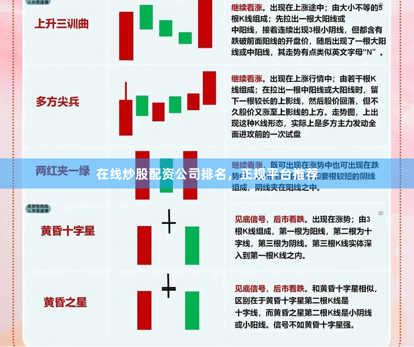 在线炒股配资公司排名，正规平台推荐